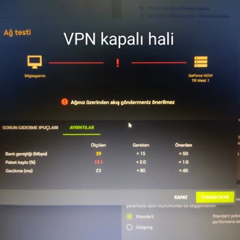 Geforce Now Ne Yapmaya Çalışıyor