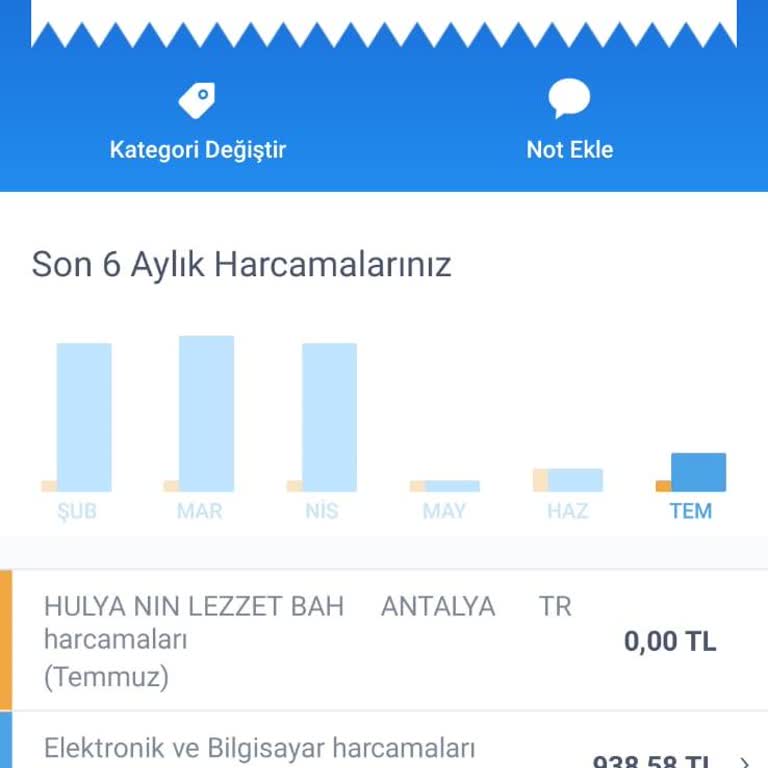 Xiaomi Sıfır Ürüne Para İadesi VERMİYOR/DEĞİŞİKLİK Yapmıyor.