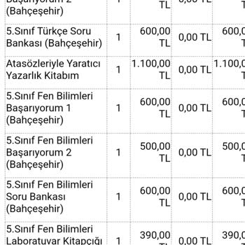 Bahçeşehir Koleji 65TL Lik Kitabi 1100 TL'ye Satıyor!