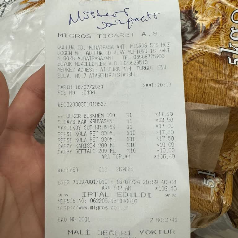 Antalya Migros'ta Yaşanan Kart İşlem Sorunu Ve Müşteri Hizmeti Eksikliği