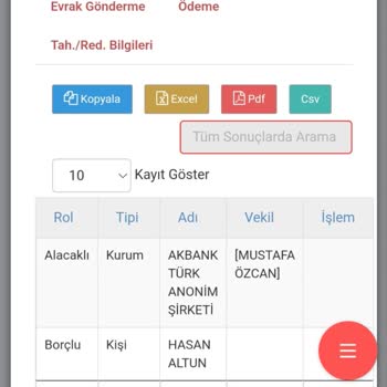 Akbank 2000 TL Altındaki Borcumu Silmedi