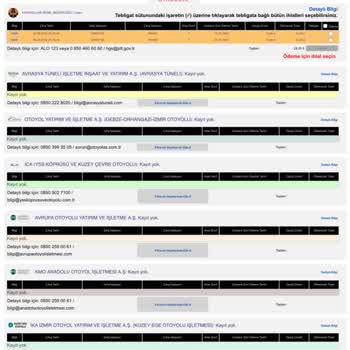 HGS Geçiş İhlali Ödemesi Yapılmıyor!