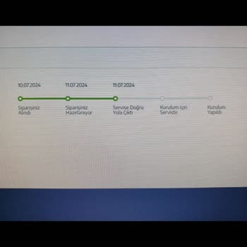Beko'dan Sipariş Ettiğim Fırın Ortadan Kayboldu