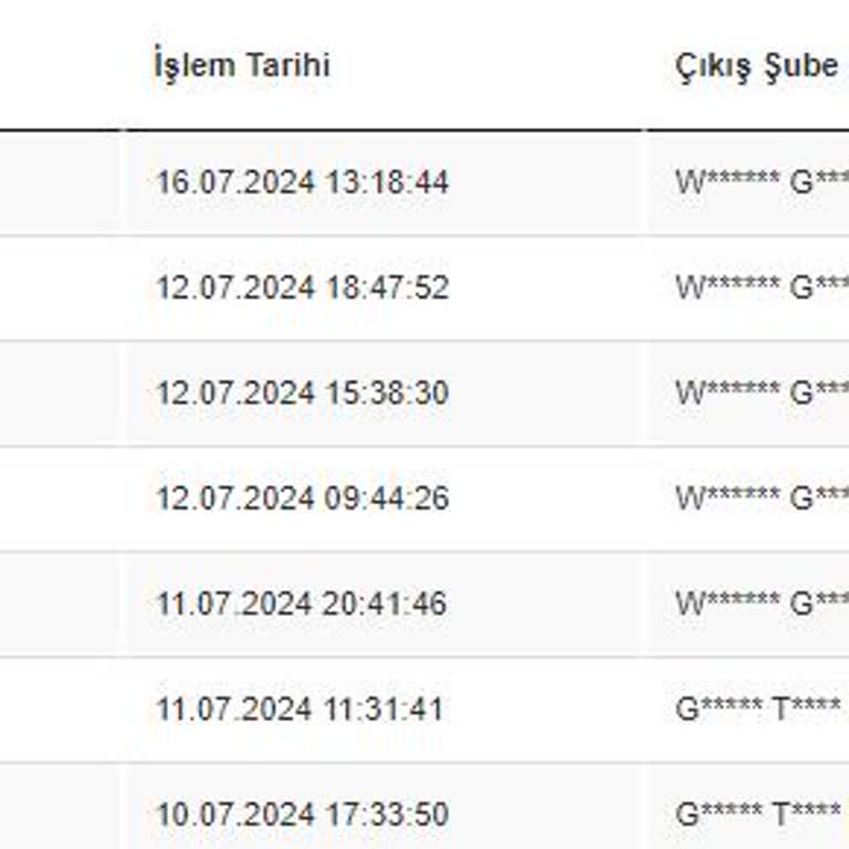 Gratis Ve We Lokal Sunar