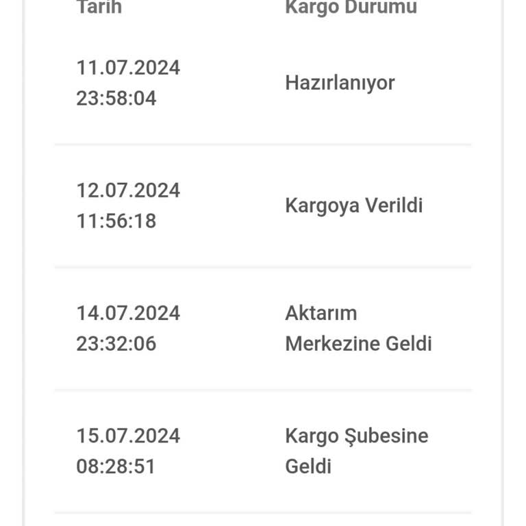 Bir Günde Kargo Adının Hakkını Veremeyen Bir Kargo Firması