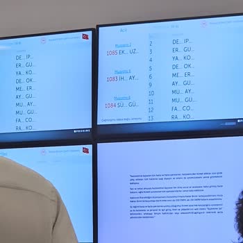 Ankara Bilkent Şehir Hastanesi Acil Serviste Uzun Bekleme Süresi