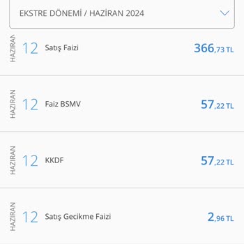 Denizbank Kredi Kartı Usulsüz İşlem