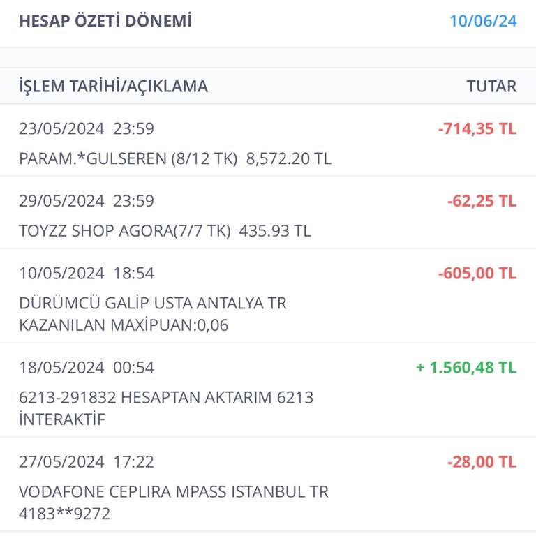 İş Bankası Yıllık Kart Ücreti İadesi