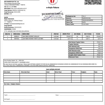 Şok Marketler Şok İnternet İlgisizlik