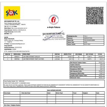 Şok Marketler Şok İnternet İlgisizlik