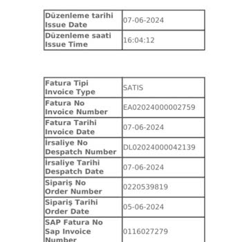 K**** ( Daikin Servis ) Montaj Yapmamakta