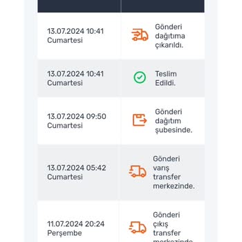 Aras Kargo Trendyol Ürün Teslim Edilmeme Sorunu