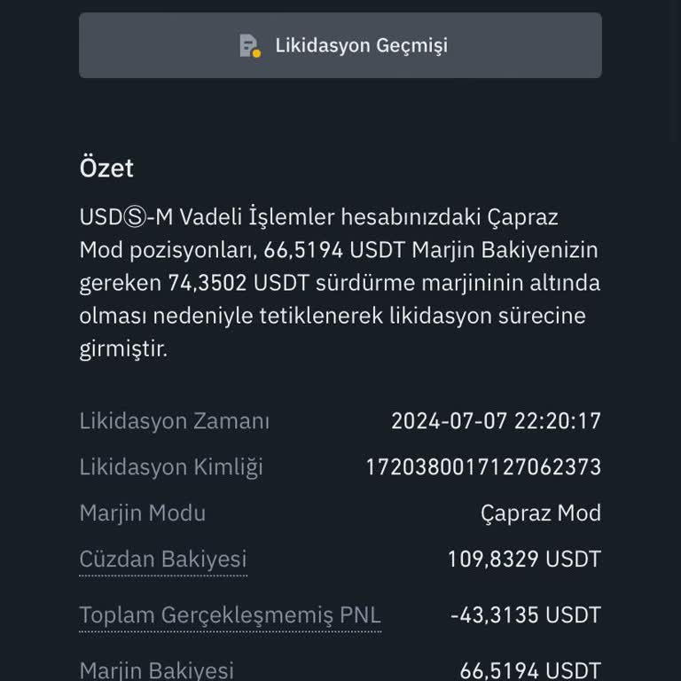Binance Futures Margin Liquidation ohne Warnung, ich bin enttäuscht und habe Geld verloren
