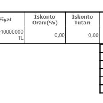 Honda Cl250 Motosiklet Fiyat Politikası Ve Müşteri Mağduriyeti