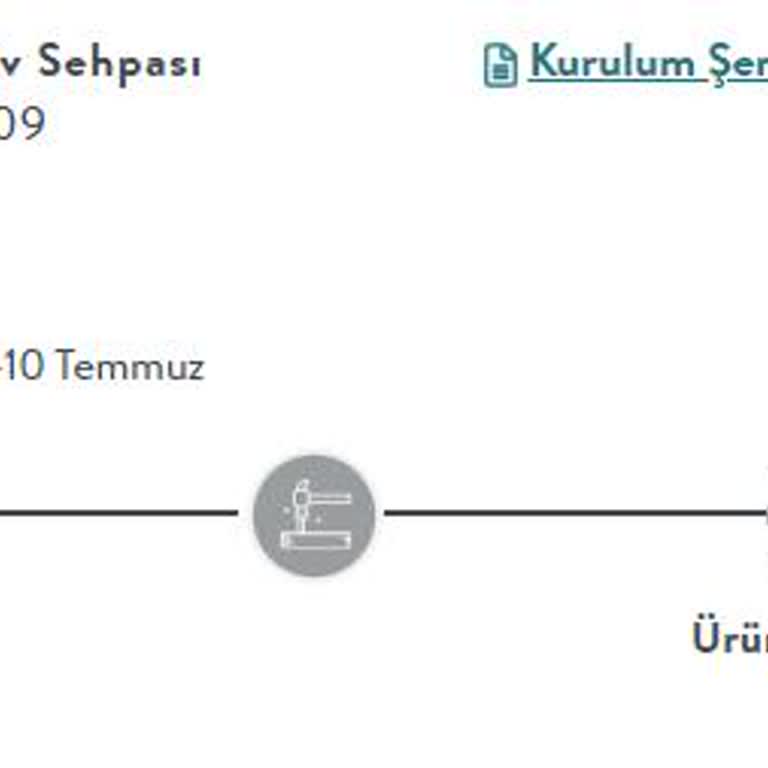 Vivense Zamanında Teslimat Yapmıyor.