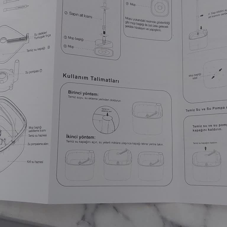 Parex Mop Su Almıyor