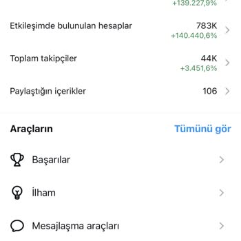 Instagram Bonusları Ayarla Yok