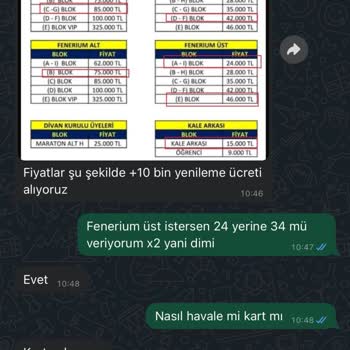 Fenerbahçe Spor Kulubü Kombine Önceden Satılıp Bizi Kandırmanız
