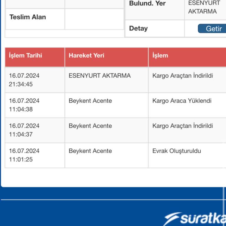 Sürat Kargo Esenyurt Aktarma Merkezinde Takılan Kargo