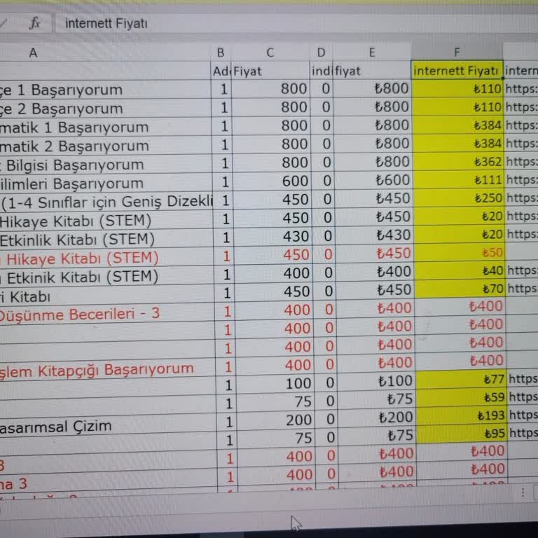 Bahçeşehir Koleji Özel Okul Kitap Ücretlerine Çözüm Bekleniyor