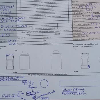 Hepiyi Sigorta Sonuç Elde Etmek İmkansız İletişim Sıfır