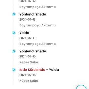 Kargoist LCW Kargom 1 Aydır Gelmedi Şu An İade Sürecinde Deniyor