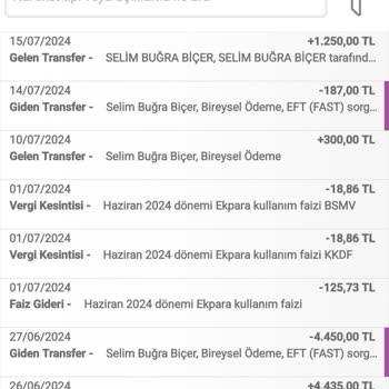 Enpara Haksız Gecikme Bildirimi