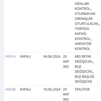 RKS Motor Veloce150 CC Motorun Sürekli Arızaları Ve Garanti Sorunları