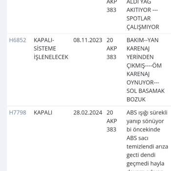RKS Motor Veloce150 CC Motorun Sürekli Arızaları Ve Garanti Sorunları