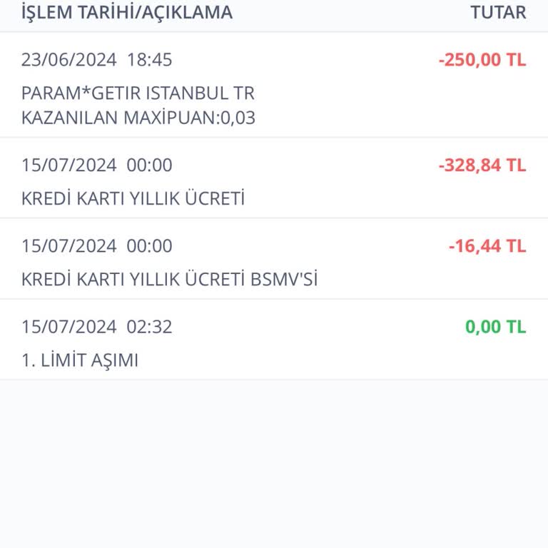 İş Bankası Kredi Kartı Aidat İadesi Talebi