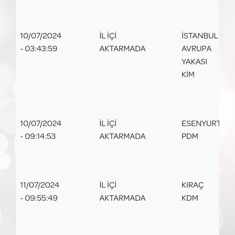 PTT Kargo Kargom Kayboldu Acil Yardım