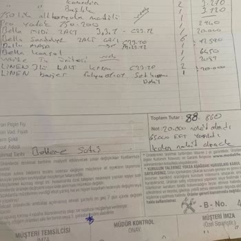 Modalife Sorunum Çözülsün İstediğim Ürünler Gelmedi