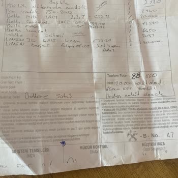 Modalife Sorunum Çözülsün İstediğim Ürünler Gelmedi