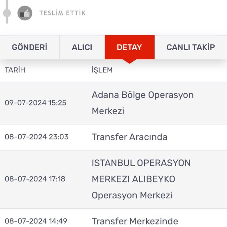 Pierre Cardin Giyim Pierre Cardin Ulaşmayan Sipariş