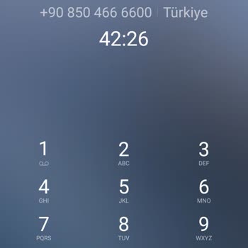 Bitay Müşteri Hizmetleri Ve Para İadesi Sorunu