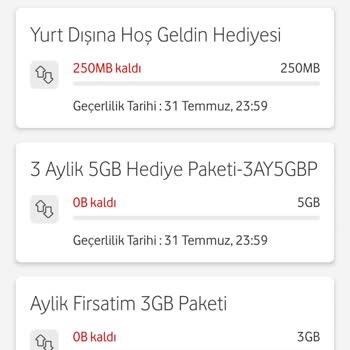 Vodafone 10 GB Hediyeli Ürün Problemi Gelmedi