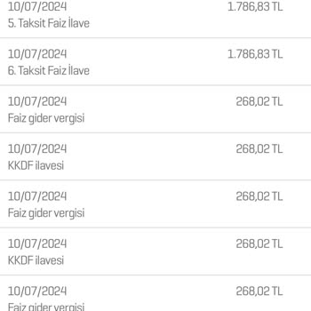 Enpara Yanlış Taksitlendirme Ve İşlem Hatasını Günlerdir Düzeltememe