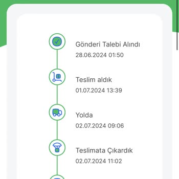 Sendeo Ürünüm Teslim Edilmedi