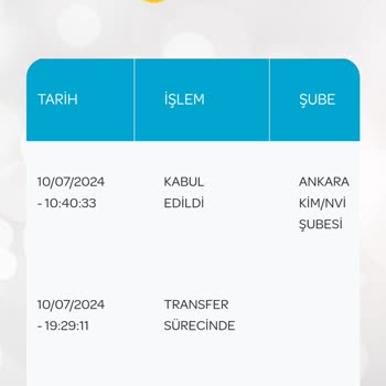 PTT Kargo Van Aktarma Merkezinde Bekleyen Kargolarım Hakkında Acil Yardım Talebi