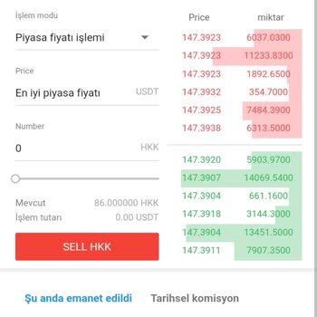 Yokcoin.org Kripto Para Yanıltmacası!