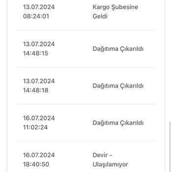 Bir Günde Kargo Stradivarius Ve Kargo Şirketinin Teslimat Sorunu