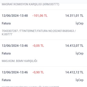 Türk Telekom Haksız Alınan Paranın İadesi