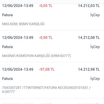 Türk Telekom Haksız Alınan Paranın İadesi