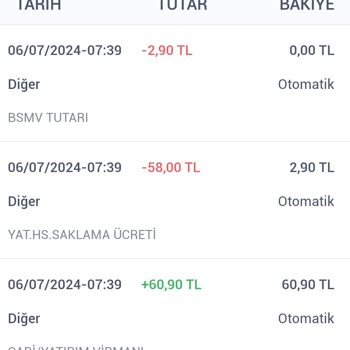 İş Bankası Habersiz Ve Haksızca Vadesiz Hesabımdan Yatırım Hesabı Kesintisi Hk.
