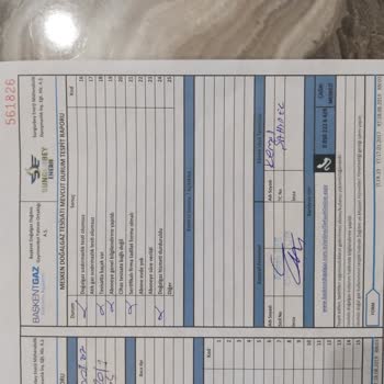 Başkent Doğalgaz Çalışanın Vatandaşa Düşmanlığı...