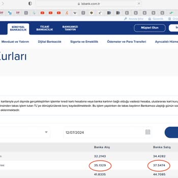 İş Bankası Kredi Kartına Euro İadesinde Kurun Haksızca Çok Aşağıda Gösterilmesi