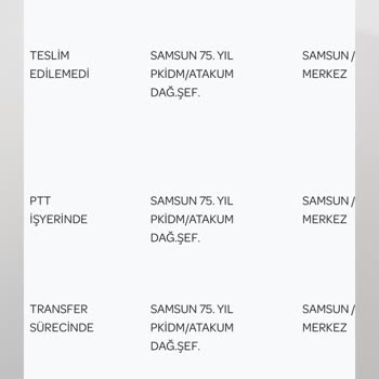 PttAVM Dolap Uygulaması PTT Kargo Sorumsuzluğu