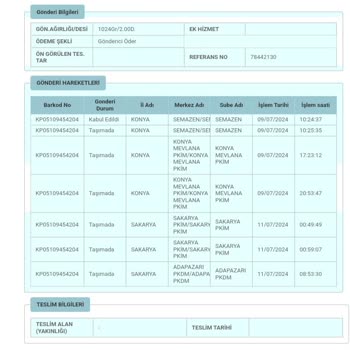 PTT Kargo Adapazarı Pkdm Çok Kötü Bir Yer