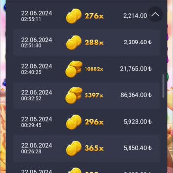 Retrobet Aracı Olmasına Rağmen Kazancıma El Koydu