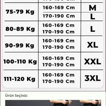 Taktik Pantolon (kargopantolon.site) Yanlış Ürün Teslimatı Ve İletişim Sorunu